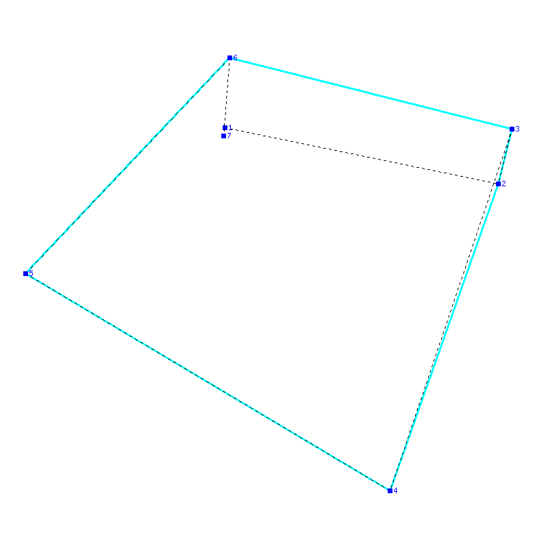 Flugauswertung